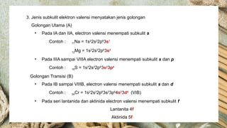 Subkulit S.pdf PPT Sistem Periodik Unsur SMA Kelas X Semester 1 | PPTX