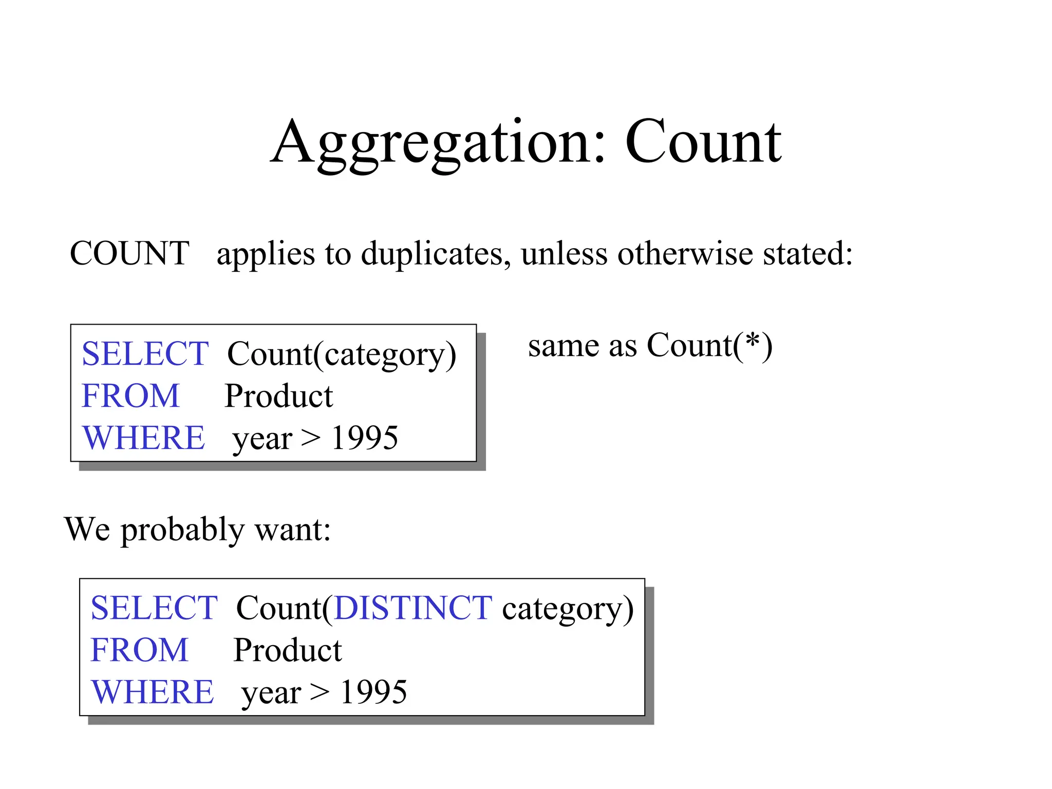 COUNT applies to duplicates, unless otherwise stated:
SELECT Count(category)
FROM Product
WHERE year > 1995
same as Count(*)
We probably want:
SELECT Count(DISTINCT category)
FROM Product
WHERE year > 1995
Aggregation: Count
 