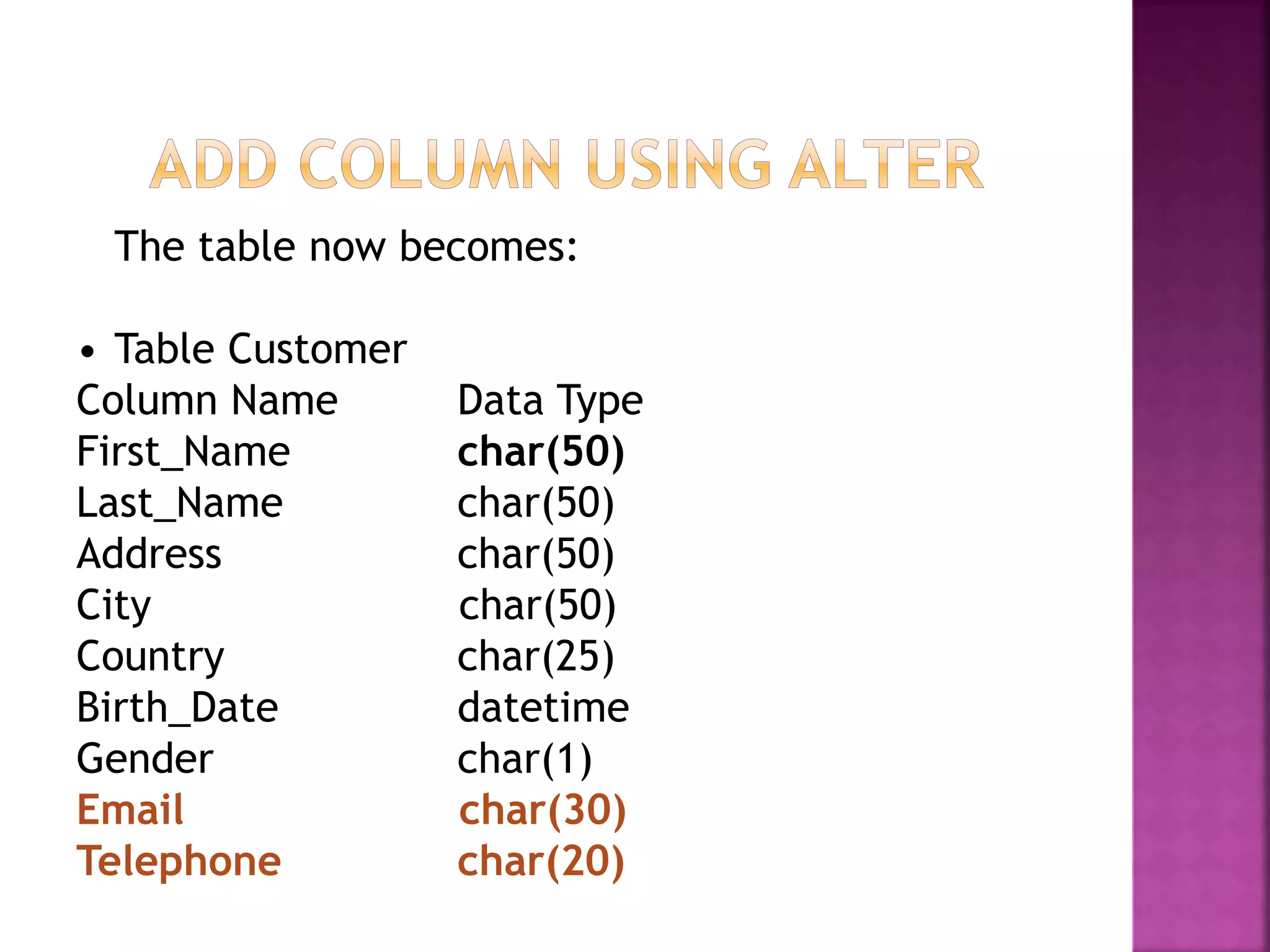 The table now becomes:
• Table Customer
Column Name Data Type
First_Name char(50)
Last_Name char(50)
Address char(50)
City char(50)
Country char(25)
Birth_Date datetime
Gender char(1)
Email char(30)
Telephone char(20)
 