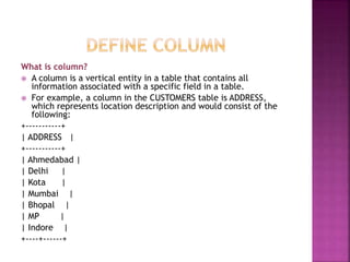 What is column?
 A column is a vertical entity in a table that contains all
information associated with a specific field in a table.
 For example, a column in the CUSTOMERS table is ADDRESS,
which represents location description and would consist of the
following:
+-----------+
| ADDRESS |
+-----------+
| Ahmedabad |
| Delhi |
| Kota |
| Mumbai |
| Bhopal |
| MP |
| Indore |
+----+------+
 