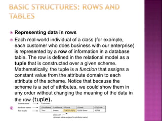  Representing data in rows
 Each real-world individual of a class (for example,
each customer who does business with our enterprise)
is represented by a row of information in a database
table. The row is defined in the relational model as a
tuple that is constructed over a given scheme.
Mathematically, the tuple is a function that assigns a
constant value from the attribute domain to each
attribute of the scheme. Notice that because the
scheme is a set of attributes, we could show them in
any order without changing the meaning of the data in
the row (tuple).

 