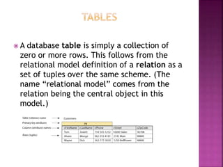  A database table is simply a collection of
zero or more rows. This follows from the
relational model definition of a relation as a
set of tuples over the same scheme. (The
name “relational model” comes from the
relation being the central object in this
model.)
 