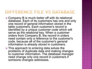  Company B is much better off with its relational
database. Each of its customers has one and only
one record of general information stored in the
table customers. Each customer's record is
identified by a unique customer code which will
serve as the relational key. When a customer
orders from Company B, the record in orders
need contain only a reference to the customer's
code, because all of the customer's general
information is already stored in customers.
 This approach to entering data solves the
problems of duplicate data and making changes
to customer information. The database manager
need change only one record in customers if
someone changes addresses.
 