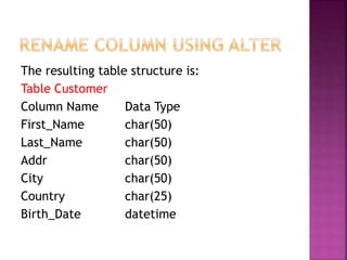 The resulting table structure is:
Table Customer
Column Name Data Type
First_Name char(50)
Last_Name char(50)
Addr char(50)
City char(50)
Country char(25)
Birth_Date datetime
 