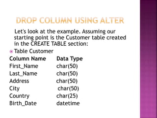 Let's look at the example. Assuming our
starting point is the Customer table created
in the CREATE TABLE section:
 Table Customer
Column Name Data Type
First_Name char(50)
Last_Name char(50)
Address char(50)
City char(50)
Country char(25)
Birth_Date datetime
 