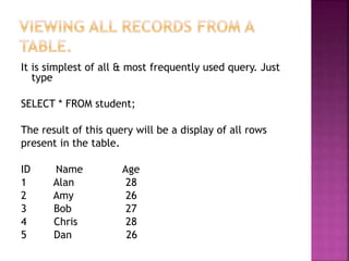 It is simplest of all & most frequently used query. Just
type
SELECT * FROM student;
The result of this query will be a display of all rows
present in the table.
ID Name Age
1 Alan 28
2 Amy 26
3 Bob 27
4 Chris 28
5 Dan 26
 