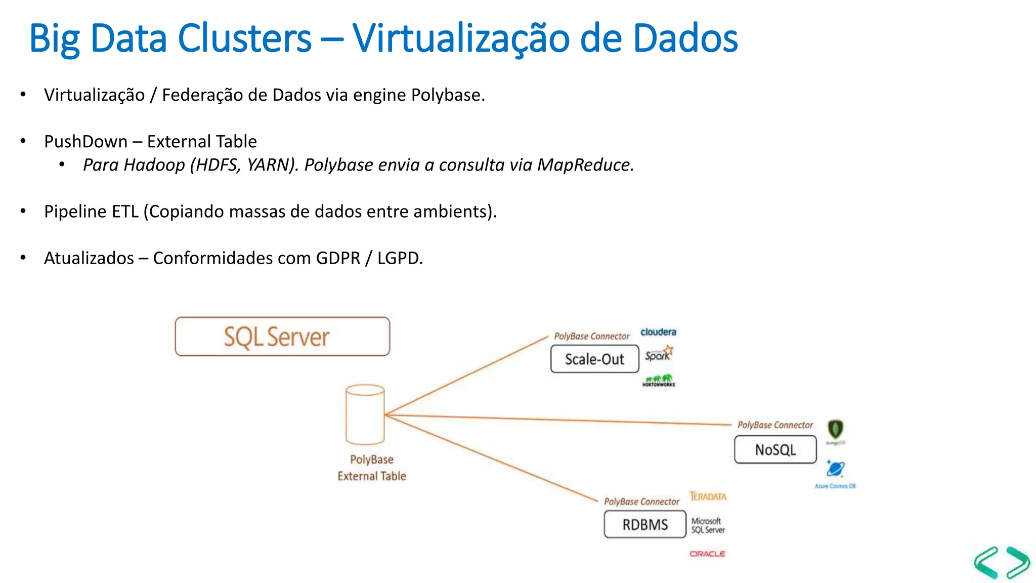 Big Data Clusters – Virtualização de Dados
• Virtualização / Federação de Dados via engine Polybase.
• PushDown – External Table
• Para Hadoop (HDFS, YARN). Polybase envia a consulta via MapReduce.
• Pipeline ETL (Copiando massas de dados entre ambients).
• Atualizados – Conformidades com GDPR / LGPD.
 