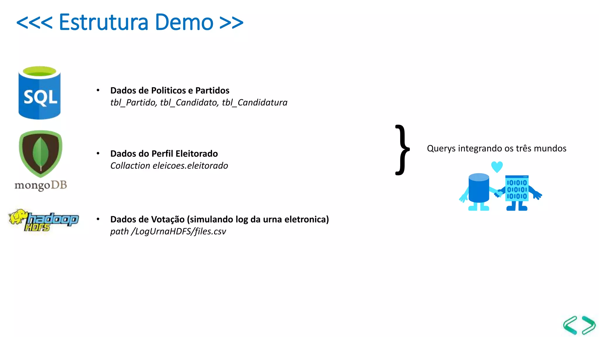<<< Estrutura Demo >>
• Dados de Politicos e Partidos
tbl_Partido, tbl_Candidato, tbl_Candidatura
• Dados do Perfil Eleitorado
Collaction eleicoes.eleitorado
• Dados de Votação (simulando log da urna eletronica)
path /LogUrnaHDFS/files.csv
} Querys integrando os três mundos
 