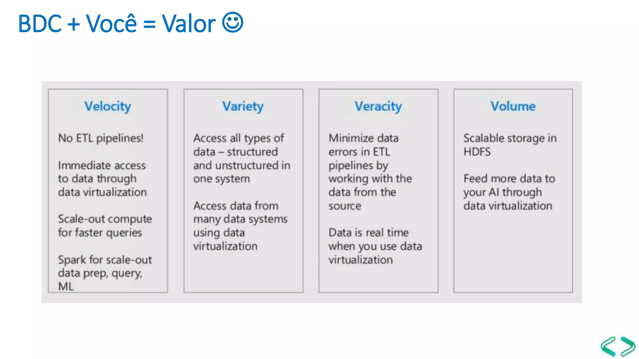 BDC + Você = Valor 
 