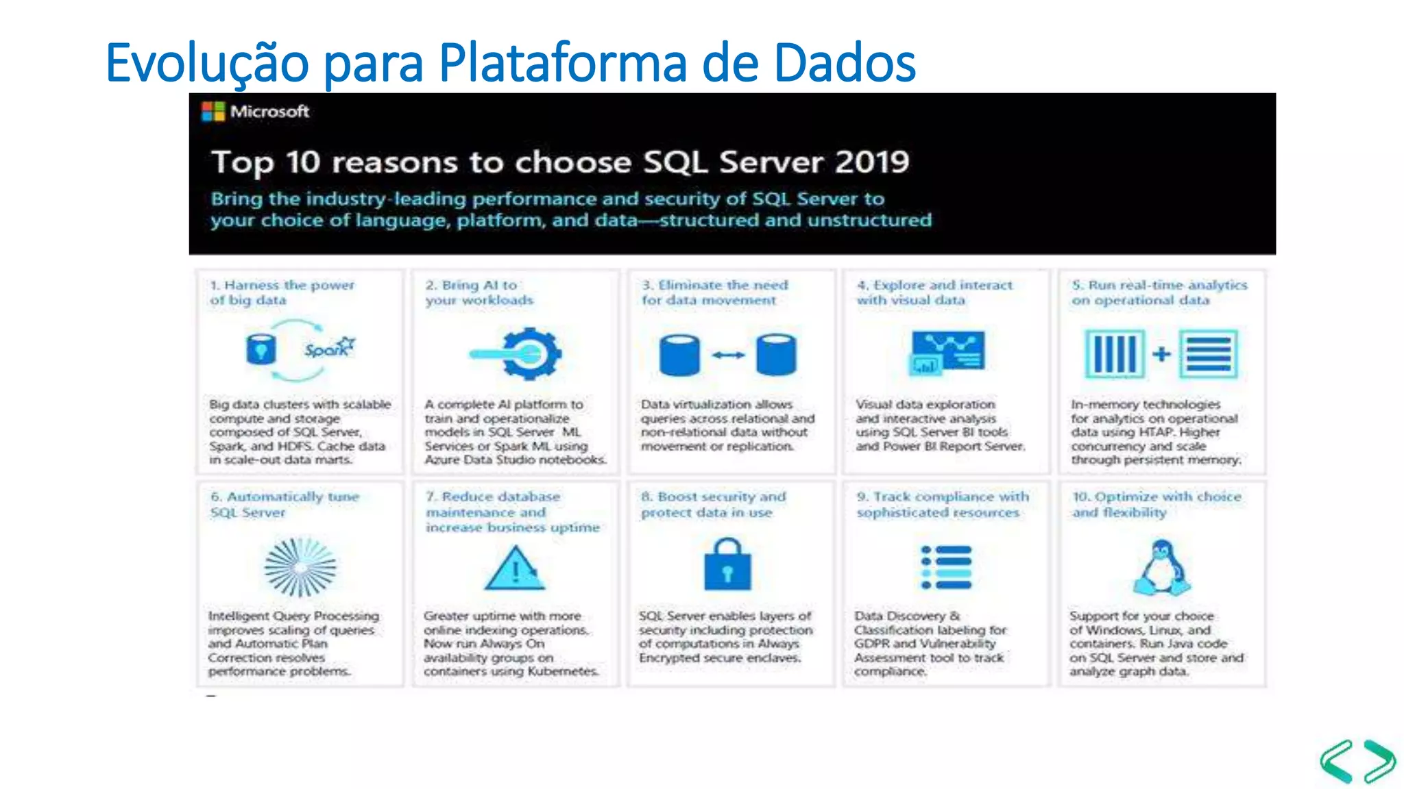 Evolução para Plataforma de Dados
 