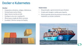 Docker e Kubernetes
Docker
• Empacota os binários, códigos, bibliotecas.
• Portavél para outros Hosts.
• Open-Source escrita em GO.
• Configure uma vez e replique N.
• Ótimo para criação de Micro serviços
• Escalável / Diminui tempo de Deploy
Kubernetes
• Orquestração e gerenciamento para Dockers
• Criado pelo Google e cedido para Apache.
• Elimina grande parte do processo manual, para
implantar ou escalar container.
 