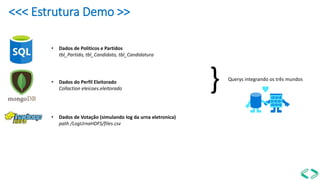 <<< Estrutura Demo >>
• Dados de Politicos e Partidos
tbl_Partido, tbl_Candidato, tbl_Candidatura
• Dados do Perfil Eleitorado
Collaction eleicoes.eleitorado
• Dados de Votação (simulando log da urna eletronica)
path /LogUrnaHDFS/files.csv
} Querys integrando os três mundos
 