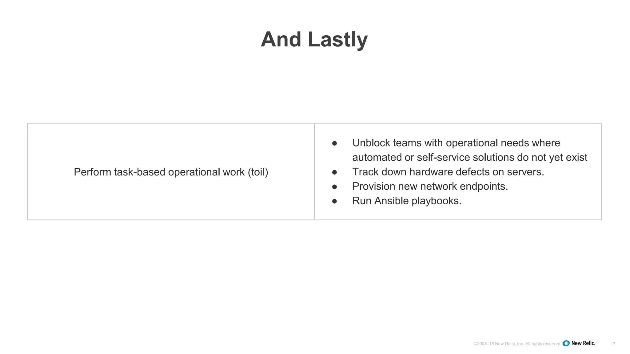 ©2008–18 New Relic, Inc. All rights reserved 17
And Lastly
Perform task-based operational work (toil)
● Unblock teams with operational needs where
automated or self-service solutions do not yet exist
● Track down hardware defects on servers.
● Provision new network endpoints.
● Run Ansible playbooks.
 