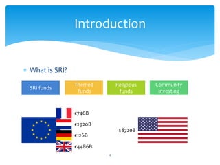 Sri Example Socially Responsible Investment (SRI) | PDF