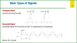 Basic Signal Types signals and systems basics and types with examples | PDF