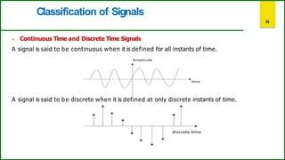 signals and systems basics and types with examples | PDF