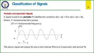 Basic Signal Types signals and systems basics and types with examples | PDF