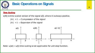 signals and systems basics and types with examples | PDF