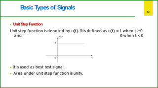 signals and systems basics and types with examples | PDF