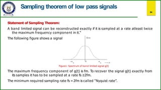 Signal Sanpling signals and systems basics and types with examples | PDF
