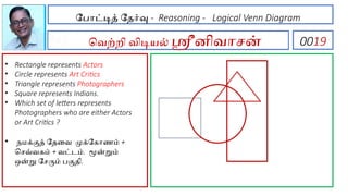 PAR போட்டித் தேர்வு - Reasoning - Logical Venn Diagram
வெற்றி விடியல் ஸ்ரீனிவாசன் 0019
• Rectangle represents Actors
• Circle represents Art Critics
• Triangle represents Photographers
• Square represents Indians.
• Which set of letters represents
Photographers who are either Actors
or Art Critics ?
• நமக்குத் தேவை முக்கோணம் +
செவ்வகம் + வட்டம். மூன்றும்
ஒன்று சேரும் பகுதி.
 