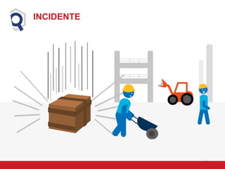 5
INCIDENTE
 
