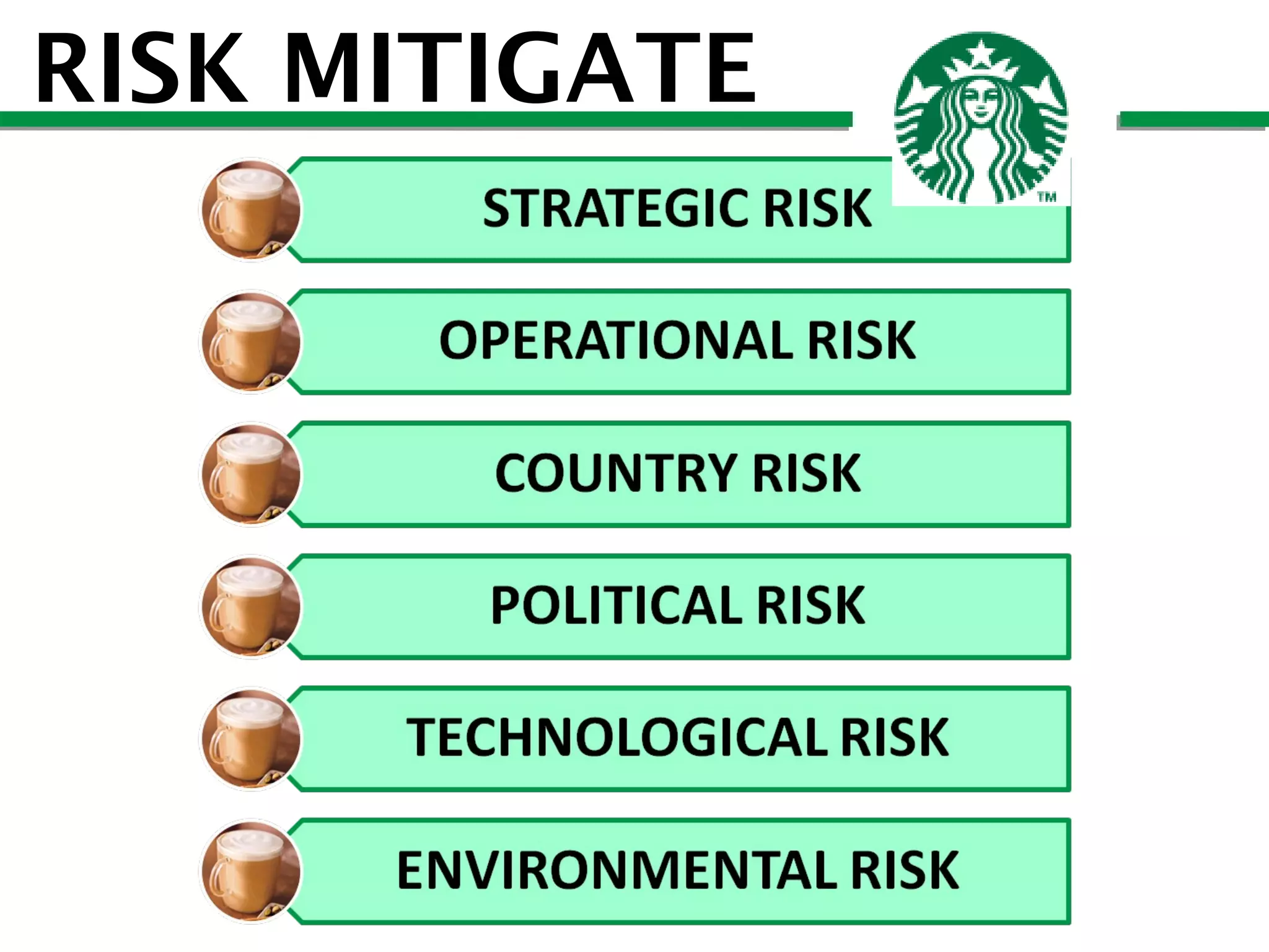 RISK MITIGATE

 