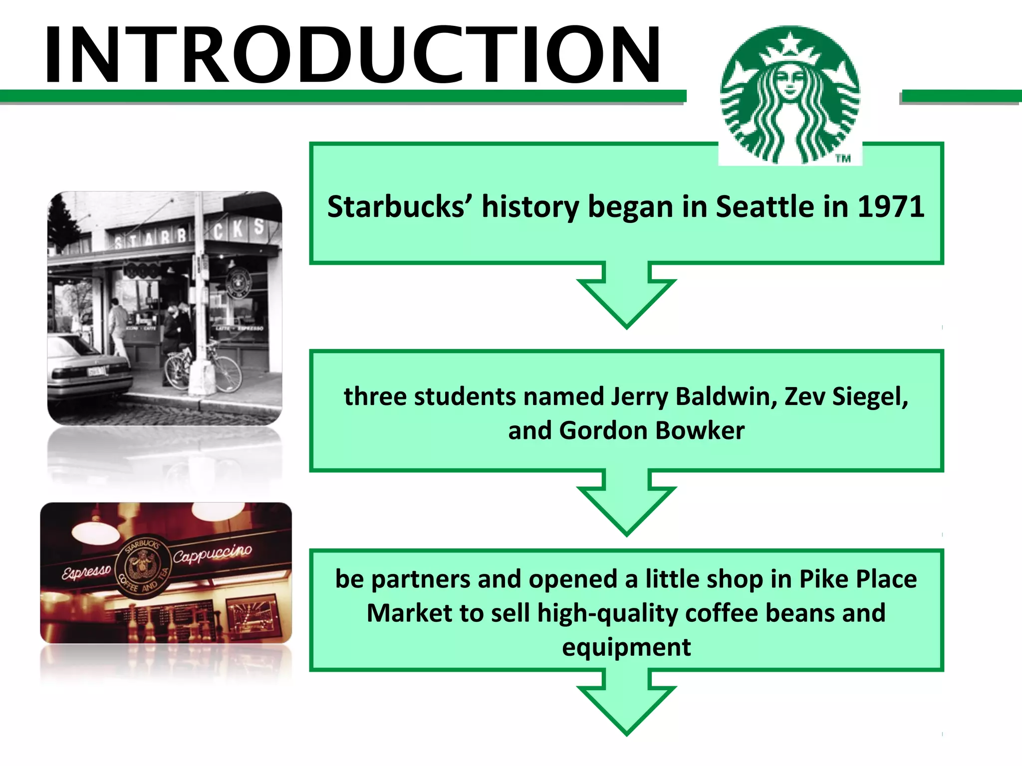 INTRODUCTION
Starbucks’ history began in Seattle in 1971

three students named Jerry Baldwin, Zev Siegel,
and Gordon Bowker

be partners and opened a little shop in Pike Place
Market to sell high-quality coffee beans and
equipment

 