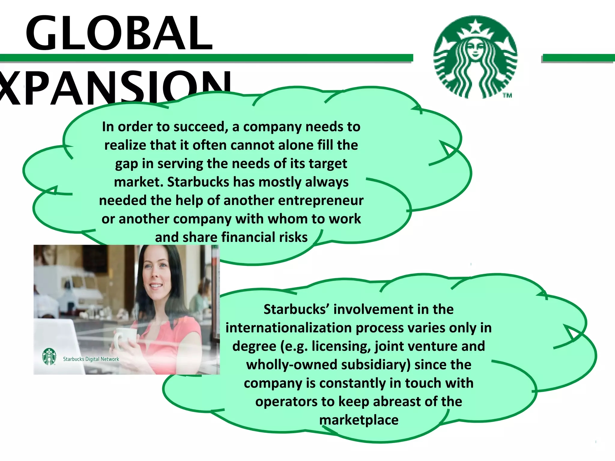 GLOBAL
XPANSION
In order to succeed, a company needs to
realize that it often cannot alone fill the
gap in serving the needs of its target
market. Starbucks has mostly always
needed the help of another entrepreneur
or another company with whom to work
and share financial risks

Starbucks’ involvement in the
internationalization process varies only in
degree (e.g. licensing, joint venture and
wholly-owned subsidiary) since the
company is constantly in touch with
operators to keep abreast of the
marketplace

 
