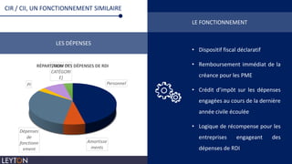 CIR / CII, UN FONCTIONNEMENT SIMILAIRE
• Dispositif fiscal déclaratif
• Remboursement immédiat de la
créance pour les PME
• Crédit d’impôt sur les dépenses
engagées au cours de la dernière
année civile écoulée
• Logique de récompense pour les
entreprises engageant des
dépenses de RDI
LE FONCTIONNEMENT
Personnel
Amortisse
ments
Dépenses
de
fonctionn
ement
PI
[NOM DE
CATÉGORI
E]
RÉPARTITION DES DÉPENSES DE RDI
LES DÉPENSES
 