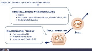 FINANCER LES PHASES SUIVANTES DE VOTRE PROJET
INDUSTRIALISATION
SALES
COMMERCIALISATION / INTERNATIONALISATION
 CIDPC
 BPI France : Assurance Prospection, Avance+ Export, GPI
 Partenariats Industriels
INDUSTRIALISATION / SCALE-UP
 Prêt Innovation FEI
 Partenariats industriels
 Levée de fonds (séries A, B)
 