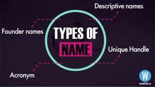 TYPES OF
NAME
Founder names
Descriptive names
Unique Handle
Acronym
 