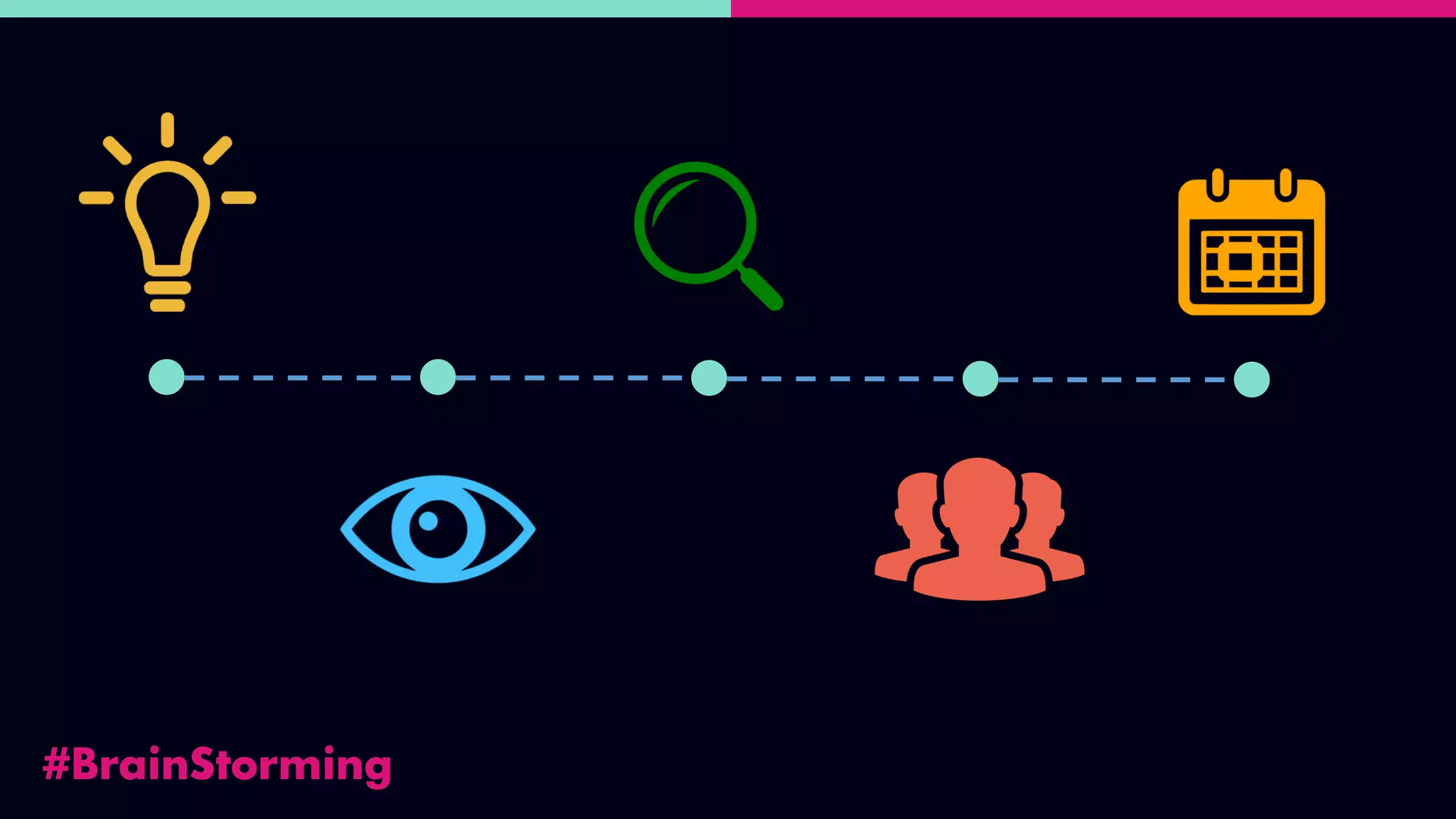 #BrainStorming
 
