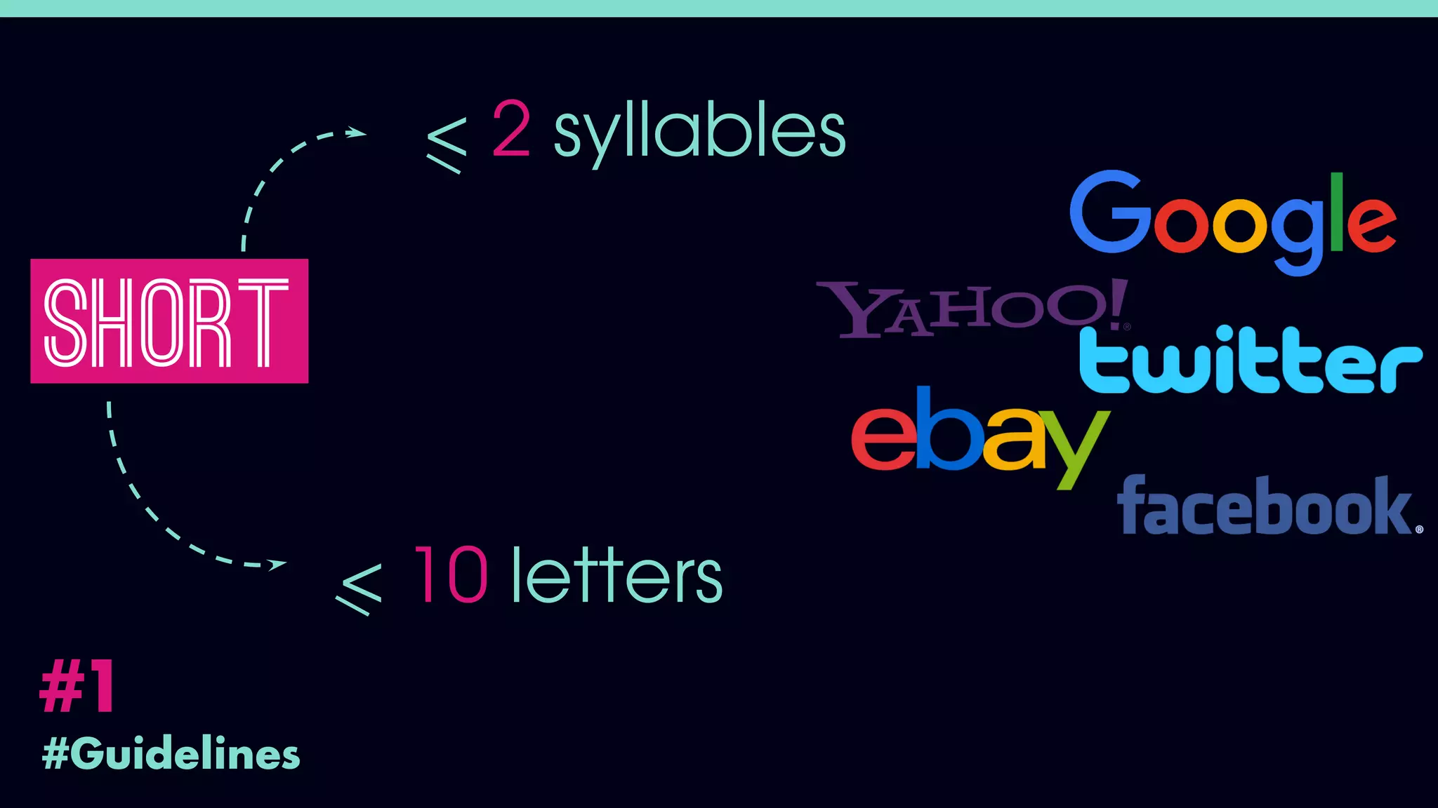 #Guidelines
#1
< 2 syllables
< 10 letters
SHORT
 