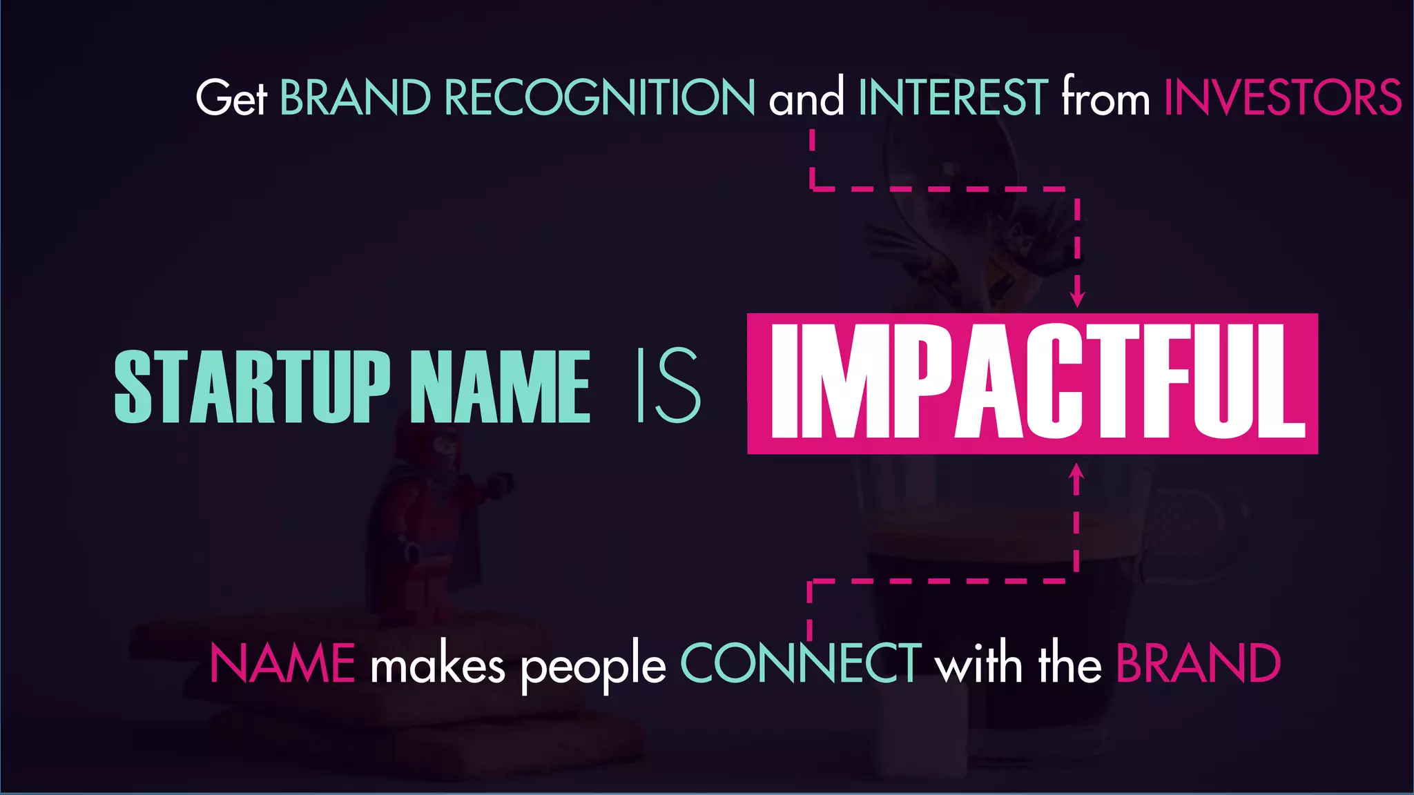 STARTUP NAME IS IMPACTFUL
NAME makes people CONNECT with the BRAND
Get BRAND RECOGNITION and INTEREST from INVESTORS
 