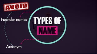TYPES OF
NAME
Founder names
Acronym
 