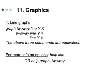 11. Graphics 
4. Line graphs 
graph twoway line Y X 
twoway line Y X 
line Y X 
The above three commands are equivalent. 
For more info on options: help line 
OR help graph_twoway 
 