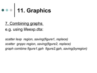 11. Graphics 
7. Combining graphs 
e.g. using lifeexp.dta: 
scatter lexp region, saving(figure1, replace) 
scatter gnppc region, saving(figure2, replace) 
graph combine figure1.gph figure2.gph, saving(byregion) 
 