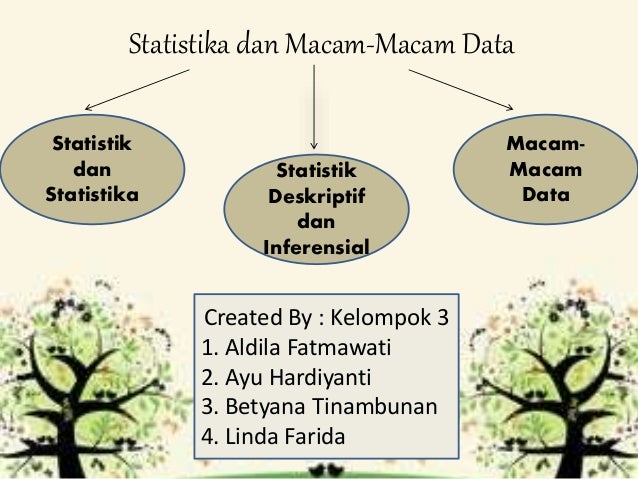 Statistik Statistika Dan Macam Macam Data
