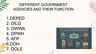 PPTSTATEANDNONSTATERUBY.pptxUnderstanding Culture, Society and Politics ...