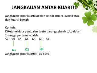 JANGKAUAN ANTAR KUARTIL
Jangkauan antar kuartil adalah selisih antara kuartil atas
dan kuartil bawah
Contoh:
Diketahui data penjualan suatu barang sebuah toko dalam
1 mnggu pertama adalah
57 59 61 64 65 65 67
Jangkauan antar kuartil : 65-59=6
Q1 Q2 Q3
 