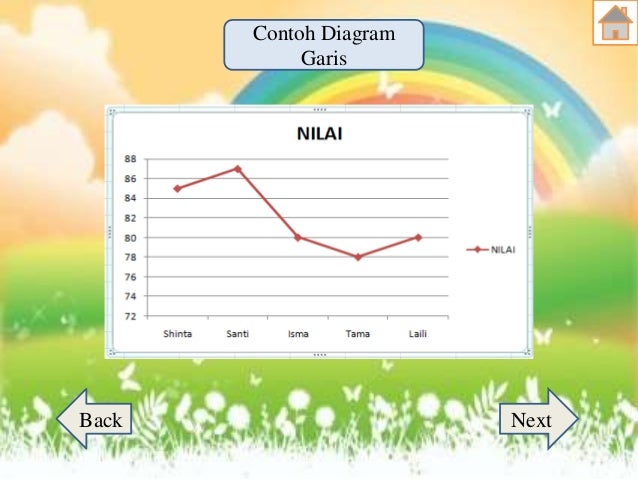 Statistik kelas 6 sd