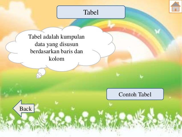 6 soal kelas matematika lingkaran statistik 6 kelas sd 6 soal kelas matematika lingkaran statistik 6 kelas sd