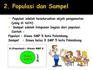   Populasi adalah keseluruahan objek pengamatan
  (yang di teliti)
 Sampel adalah himpunan bagian dari populasi.
  Contoh :
Populasi : Siswa SMP 5 kota Palembang
Sampel : Siswa kelas 9 SMP 5 kota Palembang

S (Populasi) : Siswa SMP 5
                     Sampel




           Siswa
           kelas 9
 