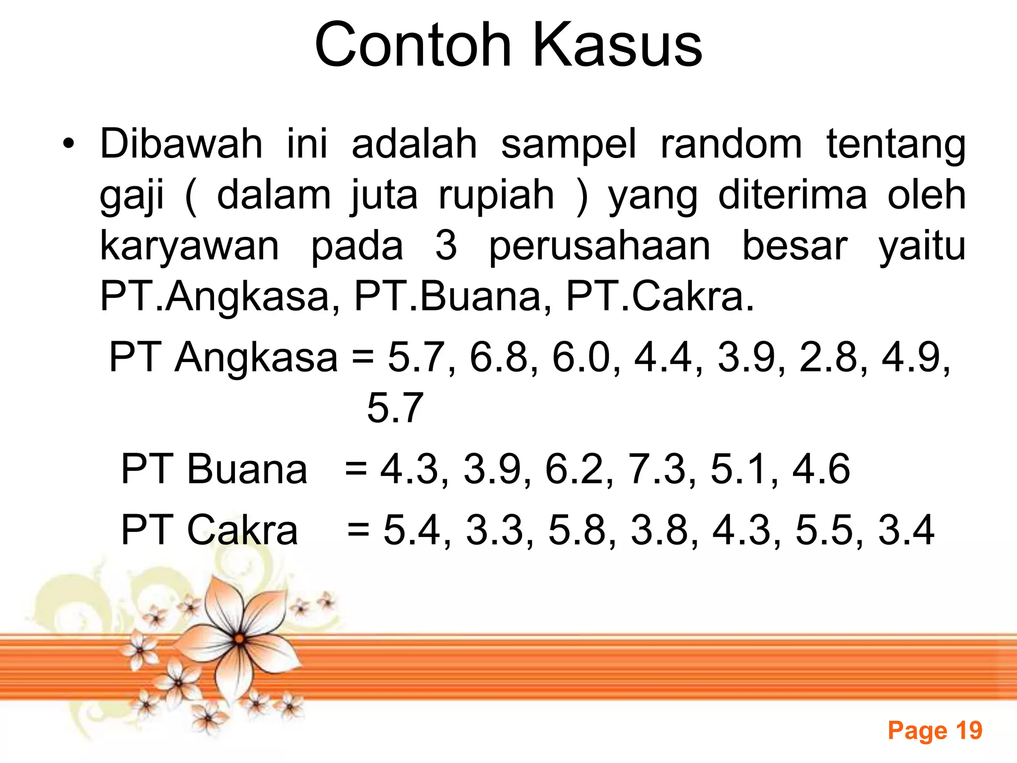 Page 19
Contoh Kasus
• Dibawah ini adalah sampel random tentang
gaji ( dalam juta rupiah ) yang diterima oleh
karyawan pada 3 perusahaan besar yaitu
PT.Angkasa, PT.Buana, PT.Cakra.
PT Angkasa = 5.7, 6.8, 6.0, 4.4, 3.9, 2.8, 4.9,
5.7
PT Buana = 4.3, 3.9, 6.2, 7.3, 5.1, 4.6
PT Cakra = 5.4, 3.3, 5.8, 3.8, 4.3, 5.5, 3.4
 