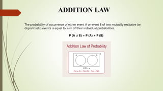 STSTISTICS AND PROBABILITY THEORY .pptx