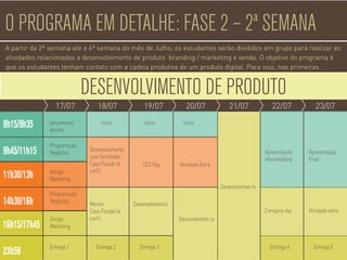 Desenvolvimen to
O PROGRAMA EM DETALHE: FASE 2 – 2ª SEMANA
A partir da 2ª semana até a 4ª semana do mês de Julho, os estudantes serão divididos em grupo para realizar as
atividades relacionadas a desenvolvimento de produto branding / marketing e venda. O objetivo do programa é
que os estudantes tenham contato com a cadeia produtiva de um produto digital. Para isso, nas primeiras
DESENVOLVIMENTO DE PRODUTO
17/07 18/07 19/07 20/07 21/07 22/07 23/07
9h15/9h35
9h45/11h15
11h30/13h
14h30/16h
16h15/17h45
23h59
lançamento
desaﬁo
Início
Desenvolvimento
com Facilitador
Caos Focado (a
conf.)
Mentor
Caos Focado (a
conf.)
Programação
Negócios
Programação
Negócios
Design
Marketing
Design
Marketing
Entrega 1 Entrega 2
Início
CEO Day
Desenvolvimento
Entrega 3 Entrega 4 Entrega 5
Início
Atividade Extra
Desenvolvimen to
Company day Atividade extra
Apresentação
Intermediária
Apresentação
Final
 