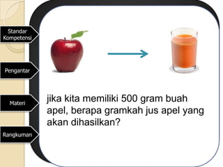 Standar
Kompetensi




Pengantar




  Materi
             jika kita memiliki 500 gram buah
             apel, berapa gramkah jus apel yang
             akan dihasilkan?
Rangkuman
 