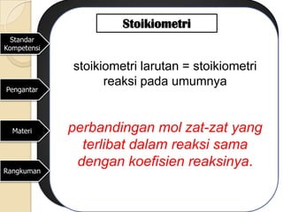 Stoikiometri
  Standar
Kompetensi

             stoikiometri larutan = stoikiometri
                   reaksi pada umumnya
Pengantar




  Materi     perbandingan mol zat-zat yang
               terlibat dalam reaksi sama
              dengan koefisien reaksinya.
Rangkuman
 