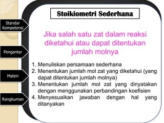 Stoikiometri Sederhana
  Standar
Kompetensi
                 Jika salah satu zat dalam reaksi
                 diketahui atau dapat ditentukan
Pengantar                 jumlah molnya
             1. Menuliskan persamaan sederhana
             2. Menentukan jumlah mol zat yang diketahui (yang
  Materi        dapat ditentukan jumlah molnya)
             3. Menentukan jumlah mol zat yang dinyatakan
                dengan menggunakan perbandingan koefisien
Rangkuman    4. Menyesuaikan jawaban dengan hal yang
                ditanyakan
 